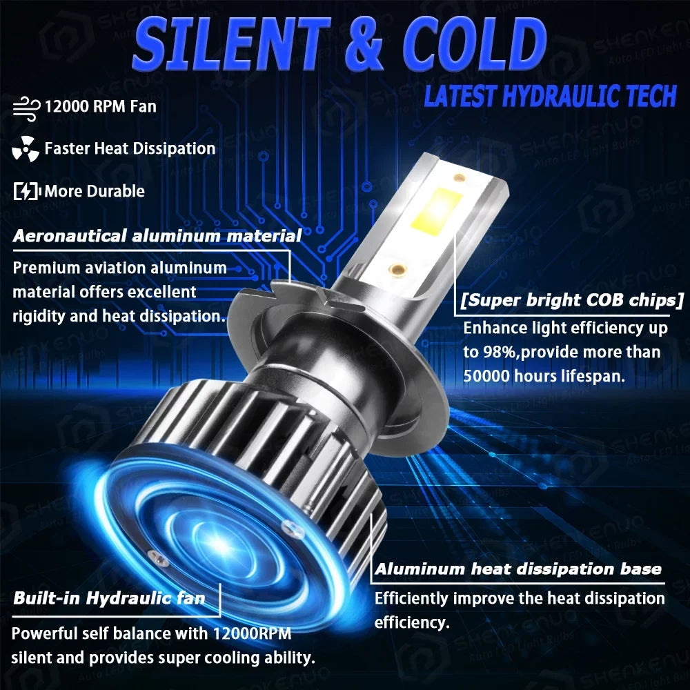2017 BMZONCC High/Low Bright 2019 Bulbs Combo 2018 Beam for LED 9005 Mitsubishi Headlight H7 Super Outlander