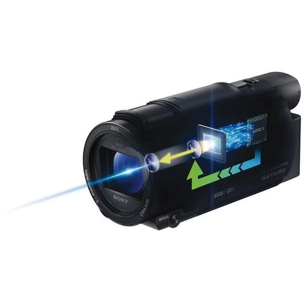 Ultra FDR-AX53 Sony 4K - Bundle Handycam Professional HD Camcorder.