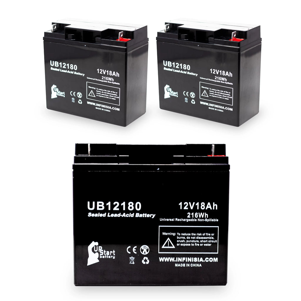 Replacement - Eagle Pack Pitcher T4 Battery Compatible (12V, Sealed Universal UB12180 18Ah, SLA) Acid 18000mAh, Lead Battery Terminal, 3x - CF12V18 AGM,