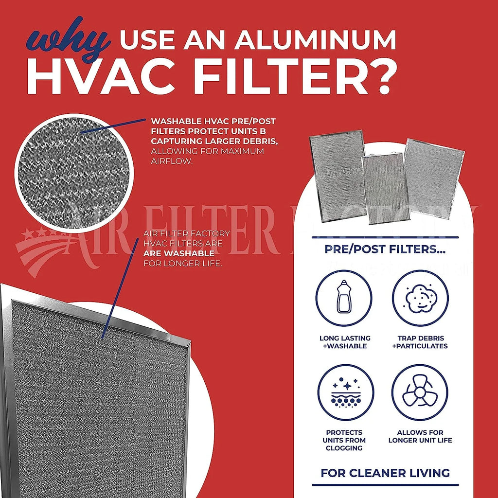 Pack Aluminum Nordyne Pre-Filters For 917763 2 HVAC Replacement Screen Furnace