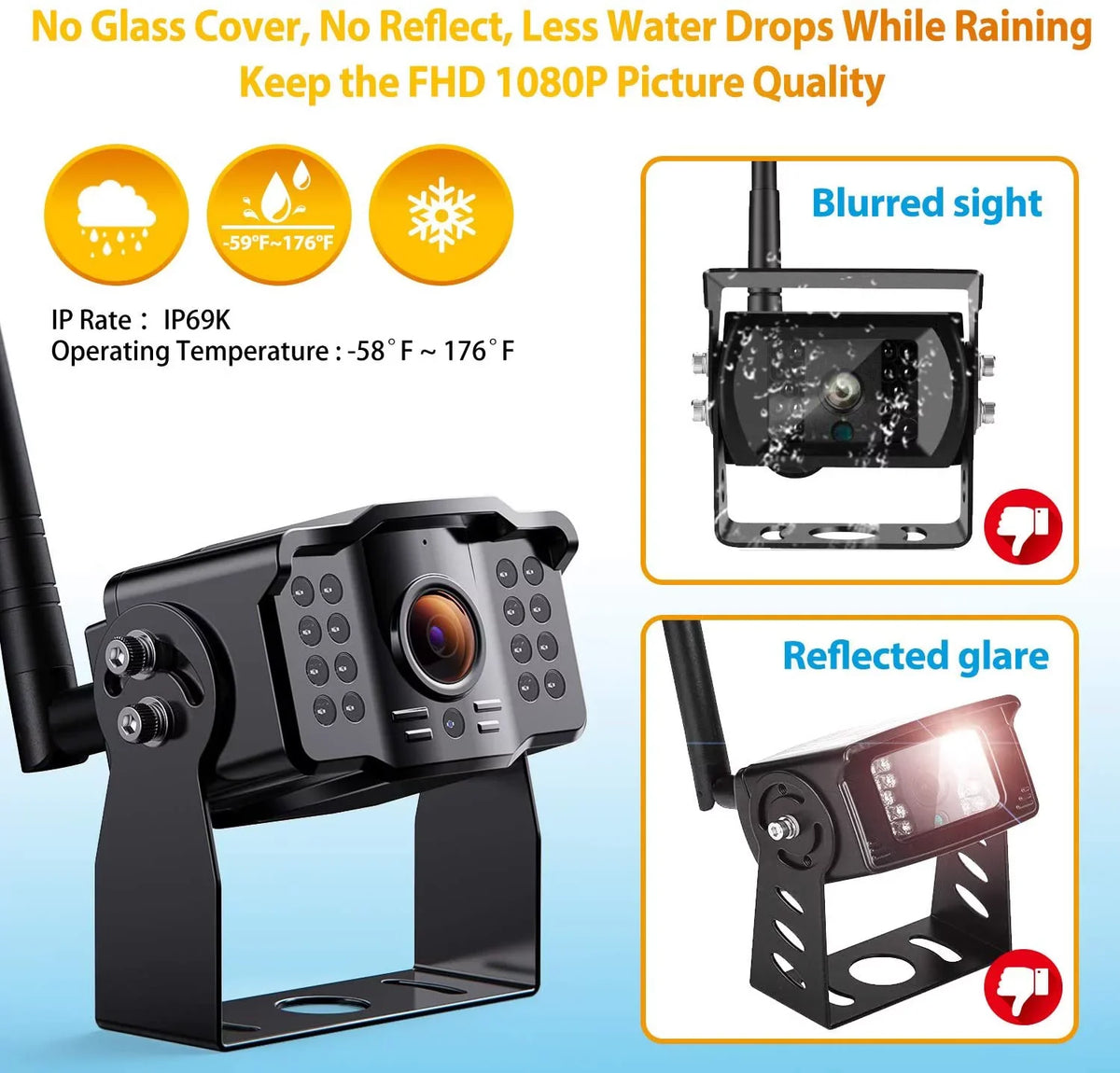 Rear Camera Camera Recorder Backup Monitor Kit Long for Pickup Wireless Signal RV Range Truck Motorhome 1080P Xroose CM1 with Button Trailer, Monitor View DVR Touch Camper, for + 7” Extra