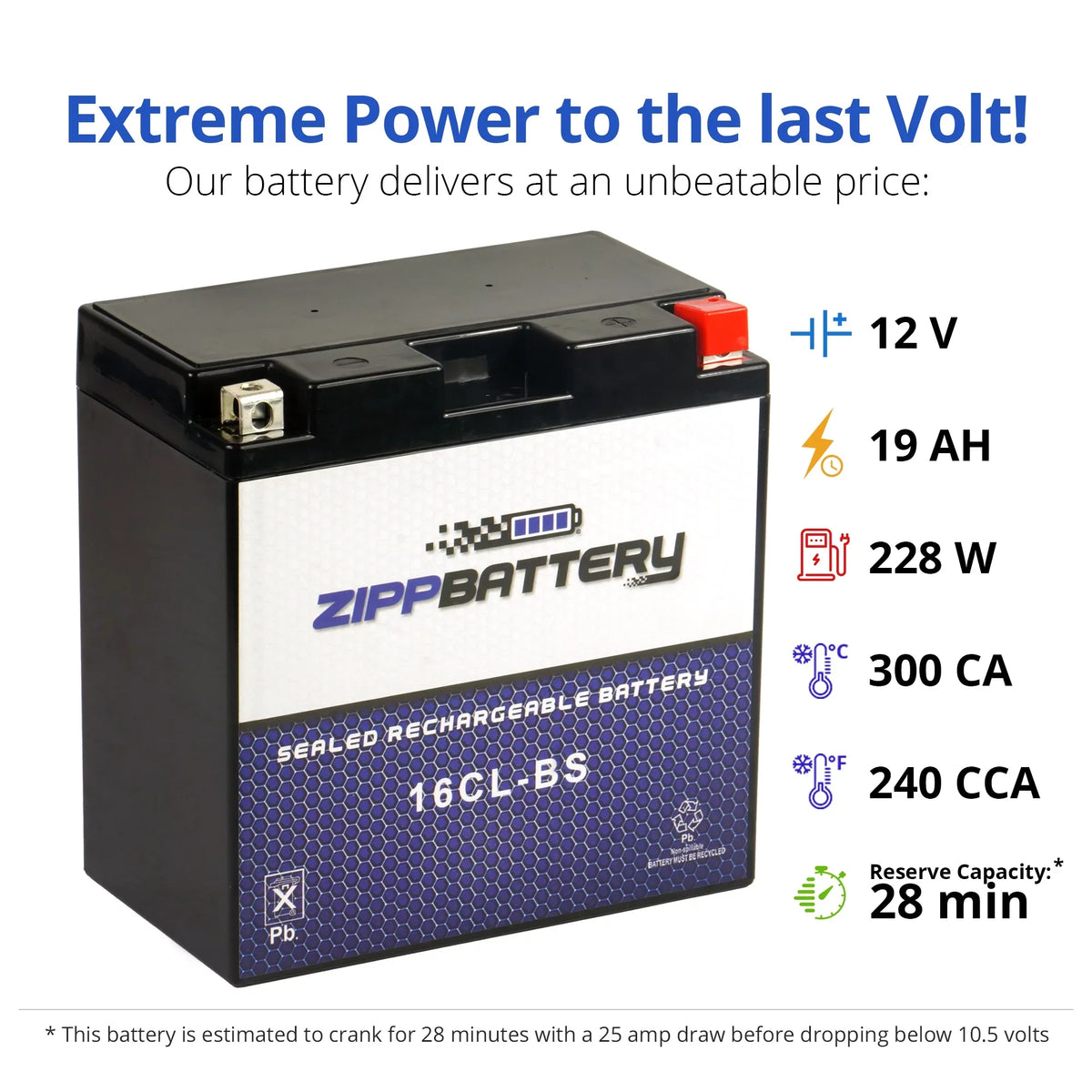 Models Yb16cl-bs Ski Jet All Battery All Cc Zipp Polaris for Battery Years All