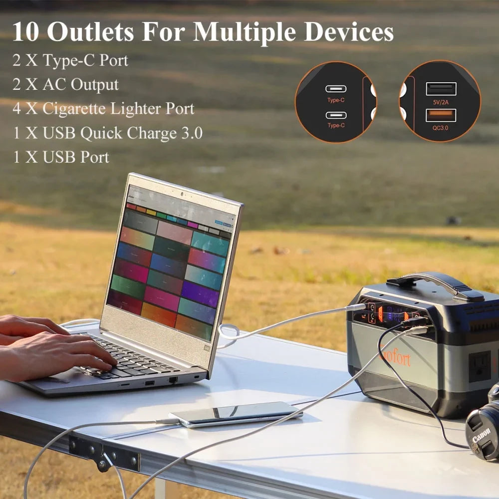 DC Power USB Solar Supply and 12V 4X Portable Station, CPAP, 2X 299Wh with Outlets Travel, Outlets, Camping, AC RV Power Power 330W for Outdoor 110V Emergency Backup 4X Outlets Home Generator