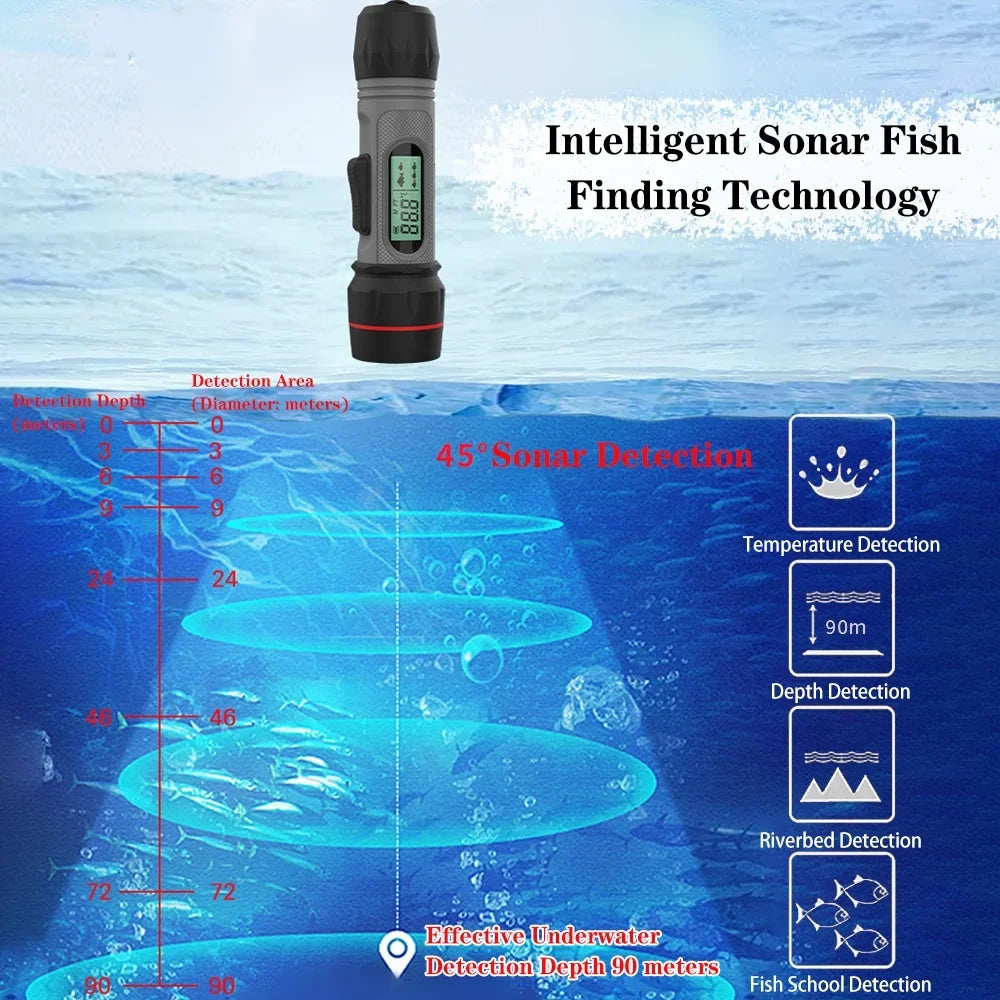 Fish Ice Sonar Sonar Fish Camera Fish camera,Handheld Undersea Sonar Erchang HUIOP Ice Fish Undersea Fish Waterproof XINZY Fish Wireless Waterproof