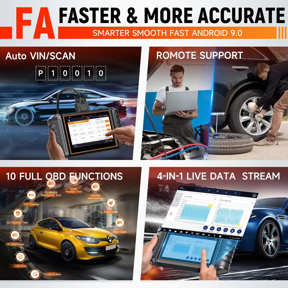 Scanner Foxwell 31+ for BMW MINI Control Bi-Directional BMW Diagnostic Scan Maintenance Active Services Automotive OBDII Systems Tool Tool Automobiles OBD2 NT710 RR Scanner All Test Code Car Reader