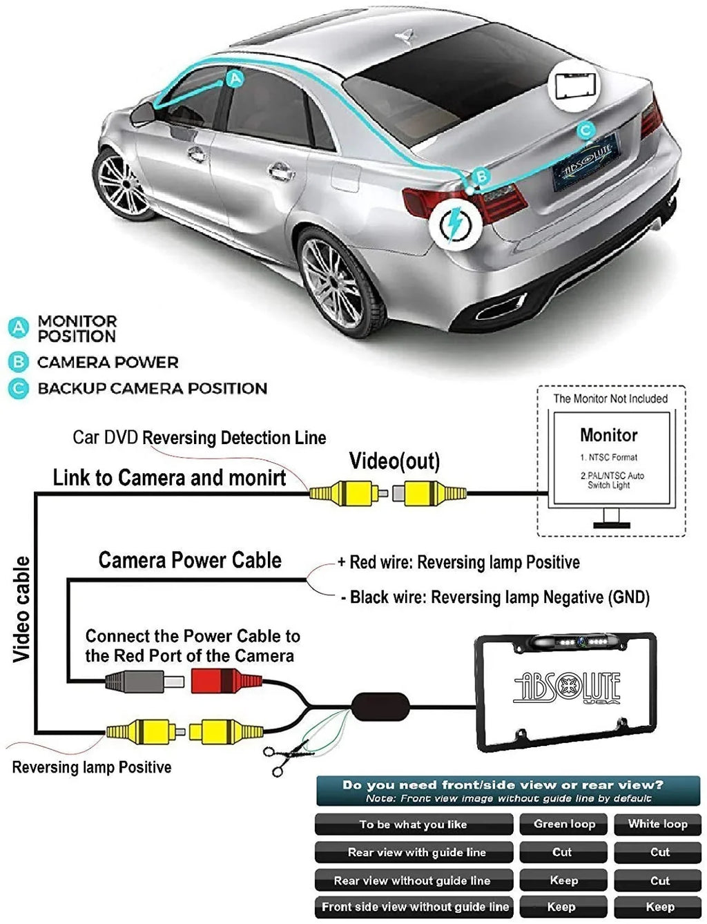 Camera LED High Universal Viewing Plate Reversing CAM2100S Car Backup License Waterproof Vision View 8 Plate Night Camera License 170° HD Angle Absolute Sensitive Bright Chrome Rear Camera,