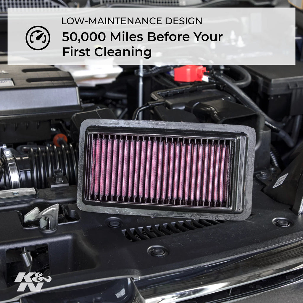 models), K&N 33-2375 select Washable, High AD, Cube, (NV200, Replacement Performance, March, Air Engine other Filter: Micra, Filter: Premium, Nissan/Chevy/Venucia Evalia, Wingroad, 2004-2019