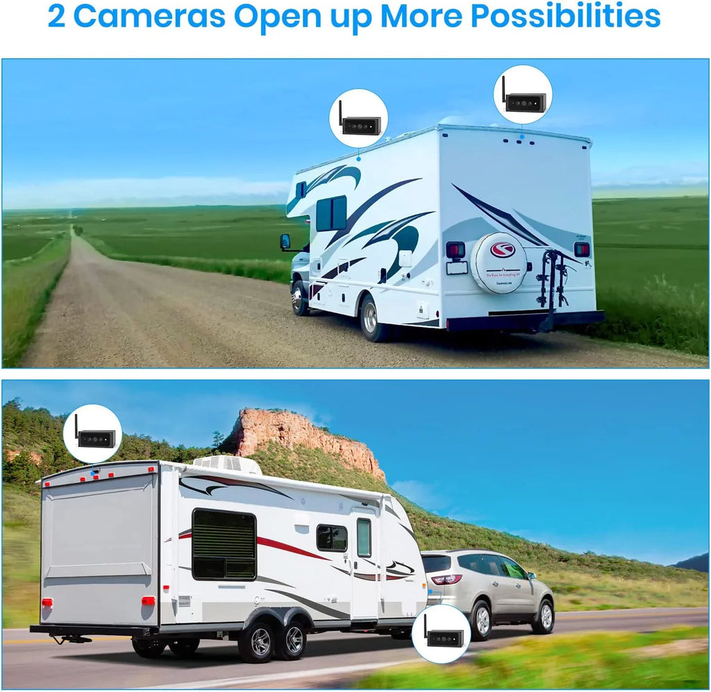 Solar4 Car/Truck Camara Wires Backup Vision for Back Camera Night Installation AUTO-VOX for Wireless RV Camera up , 1080P View Only,No IR Rear