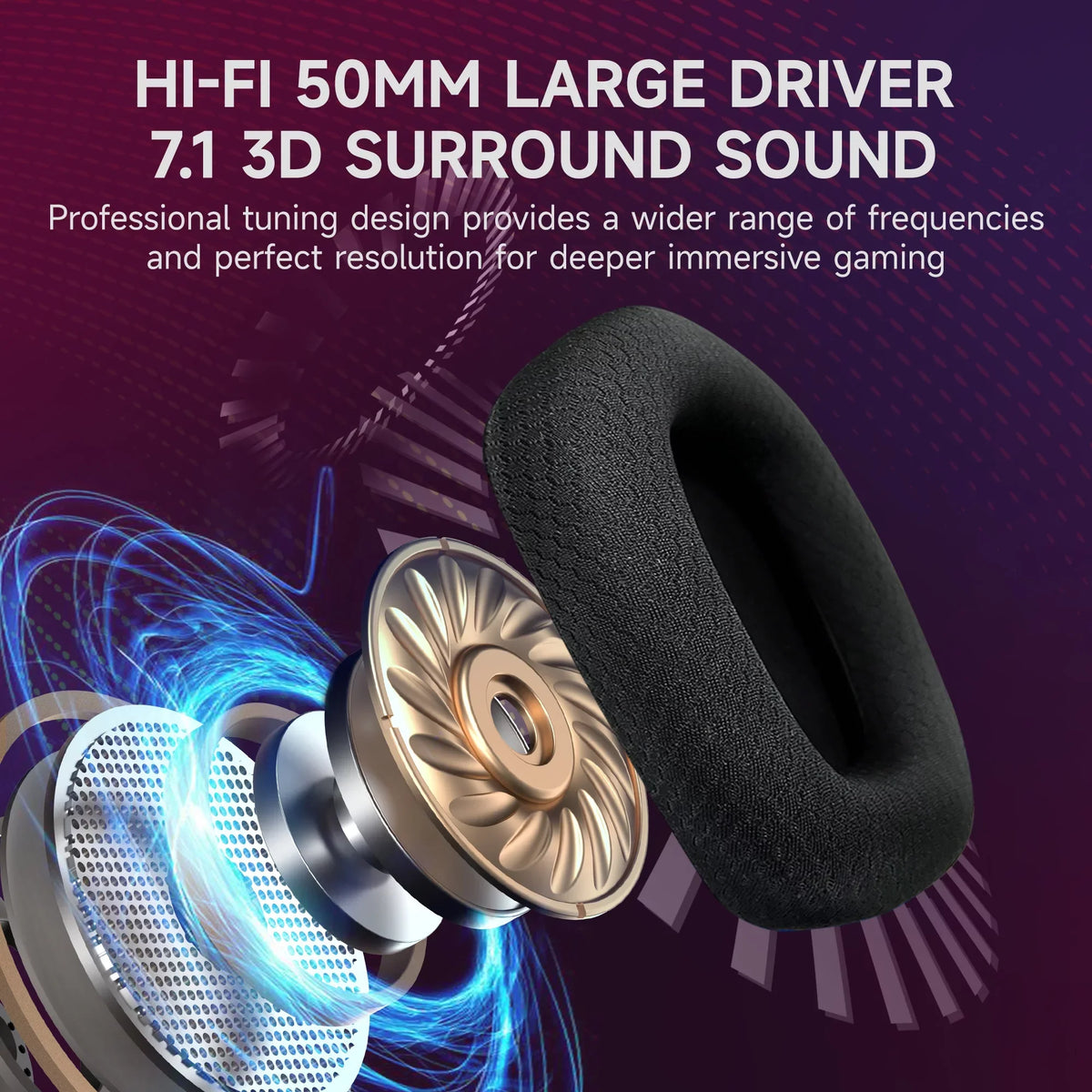 Mic, Sound PC, PS4/5, Nintendo RGB with for 300g, Noise-Cancelling Surround 3.5mm Headset Switch, Xbox Black for 7.1 x/s, HTQ Lights One/Series Wireless Gaming Wired