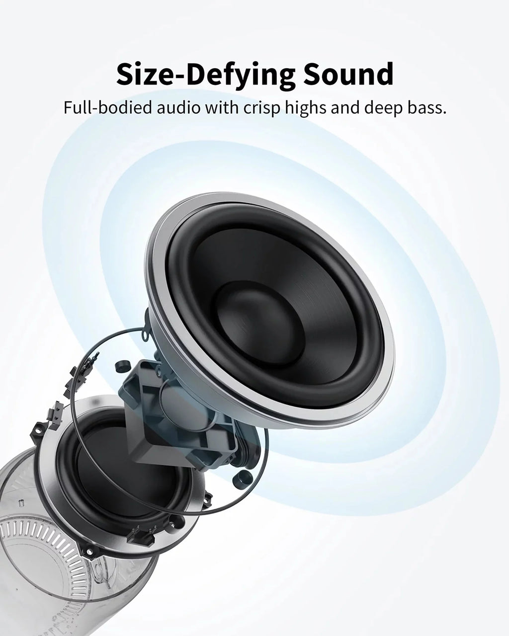| by 2 A3107Z11 Anker- Playtime IPX7 15-Hour Soundcore | Speaker | Mini | Portable Black Waterproof