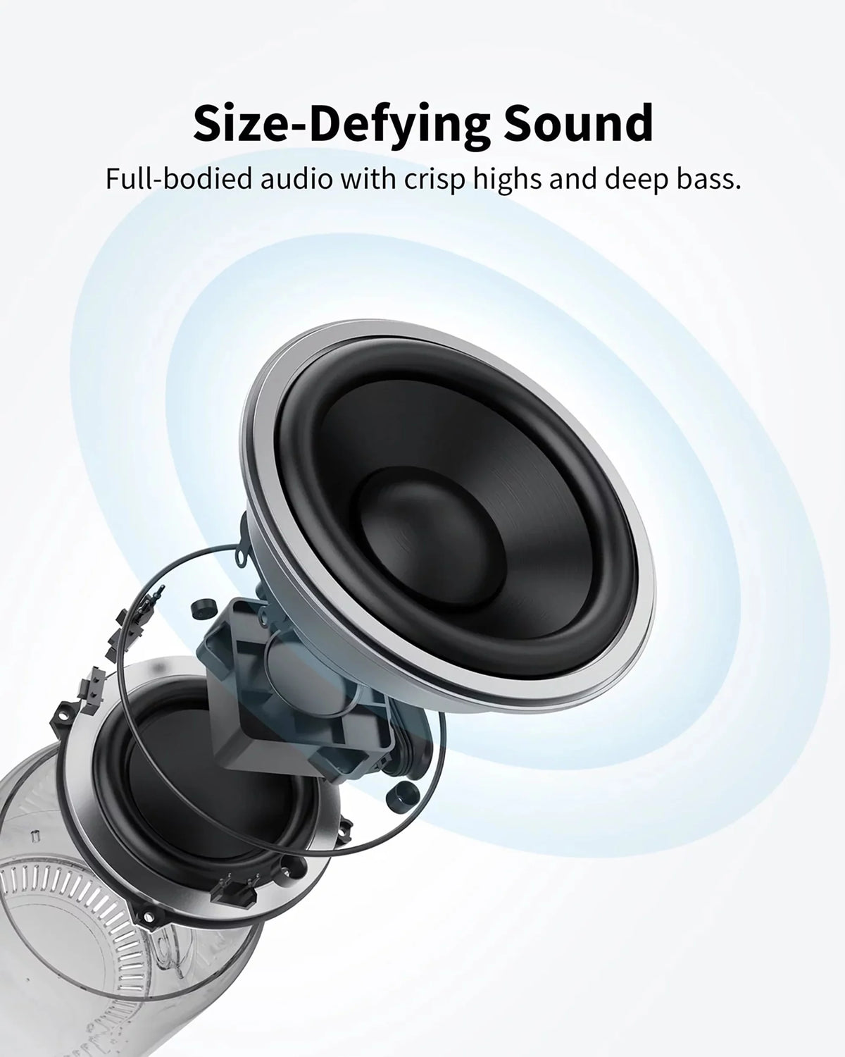 | by 2 A3107Z11 Anker- Playtime IPX7 15-Hour Soundcore | Speaker | Mini | Portable Black Waterproof