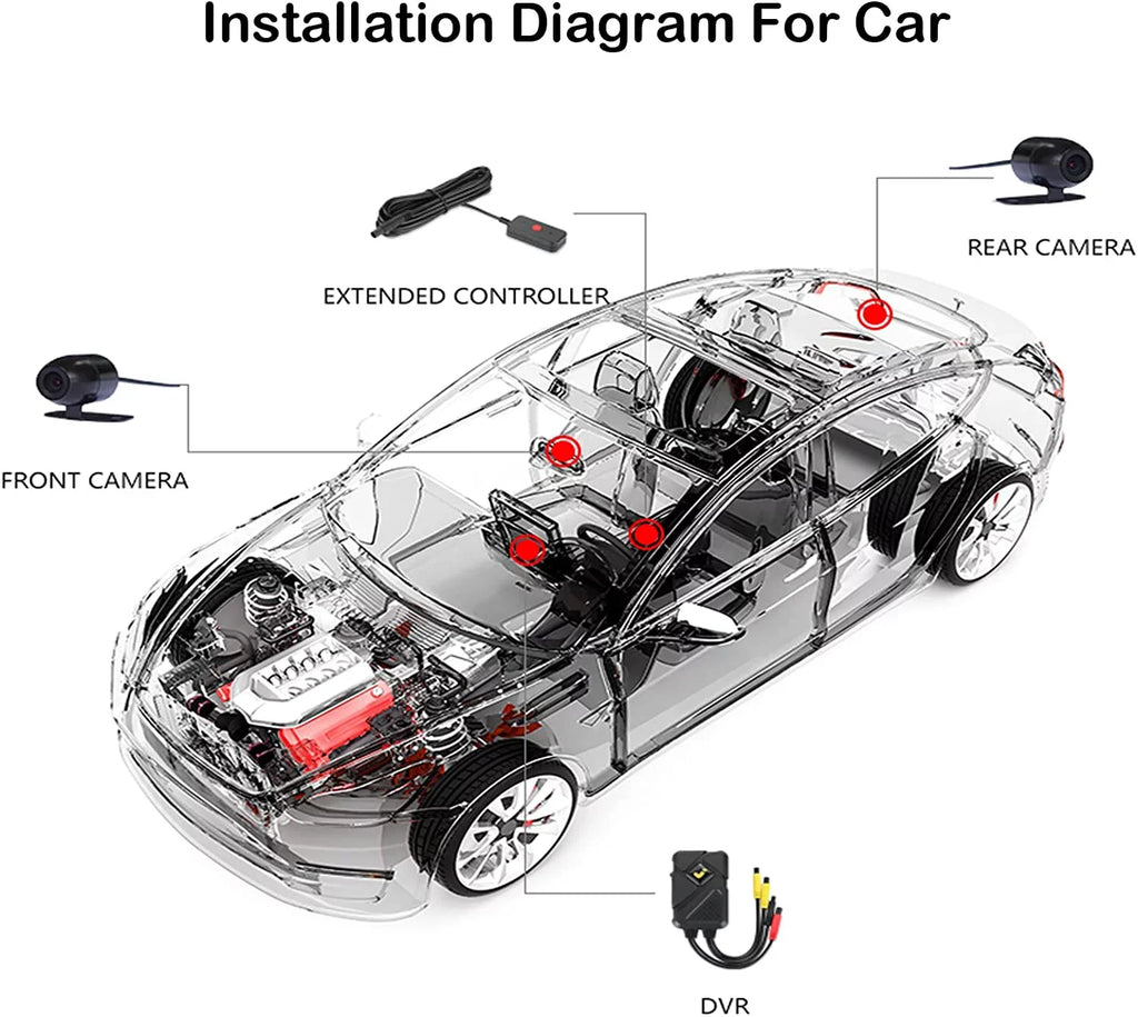 Wide Angle Recording Dash Waterproof Camera Camera 120° Wi-Fi, Motorcycle Waterproof Front Lens with 1080P GPS and HD Rear
