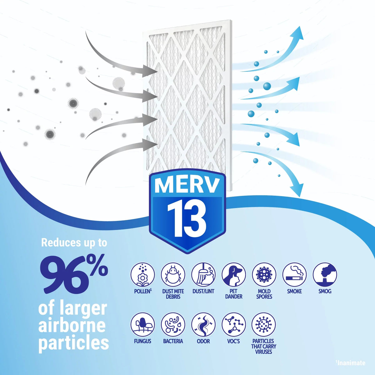 Diamond (6 pack) 16x20x1 Filters Accumulair MERV 13 Air/Furnace