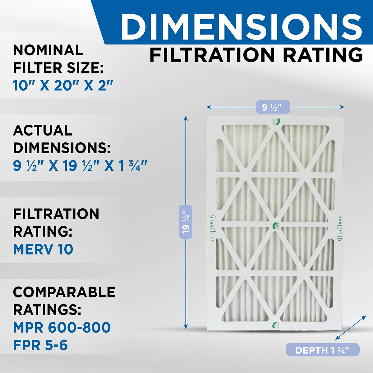 x x 9-1/2 Pack Pleated Air Glasfloss. 10x20x2 12 Actual 10 MERV by 2" Inch 1-3/4 Filters of 19-1/2 Size: