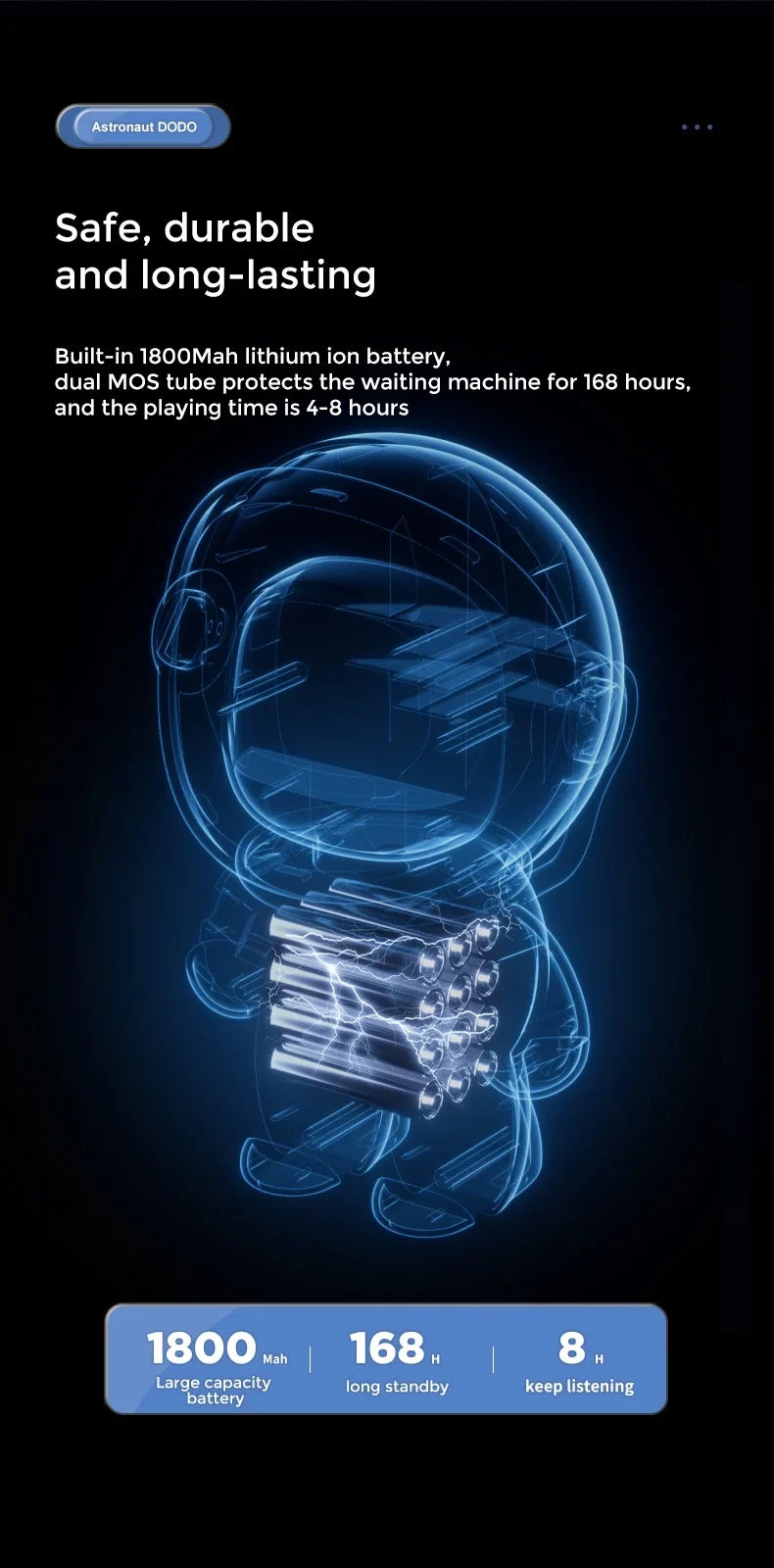 Alarm, FM Clock, TF Astronaut-Shaped Card Night Bluetooth with Smart Support Light Radio, Sleep Speaker and