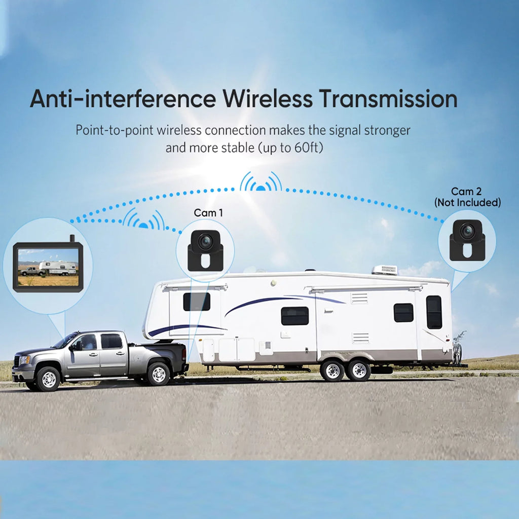 Universal Digital Signal Wireless System Camera Backup with License 5" Car, View for Rear 2 Plate Monitor Cameras Backup Cameras, Vehicle Camera Support