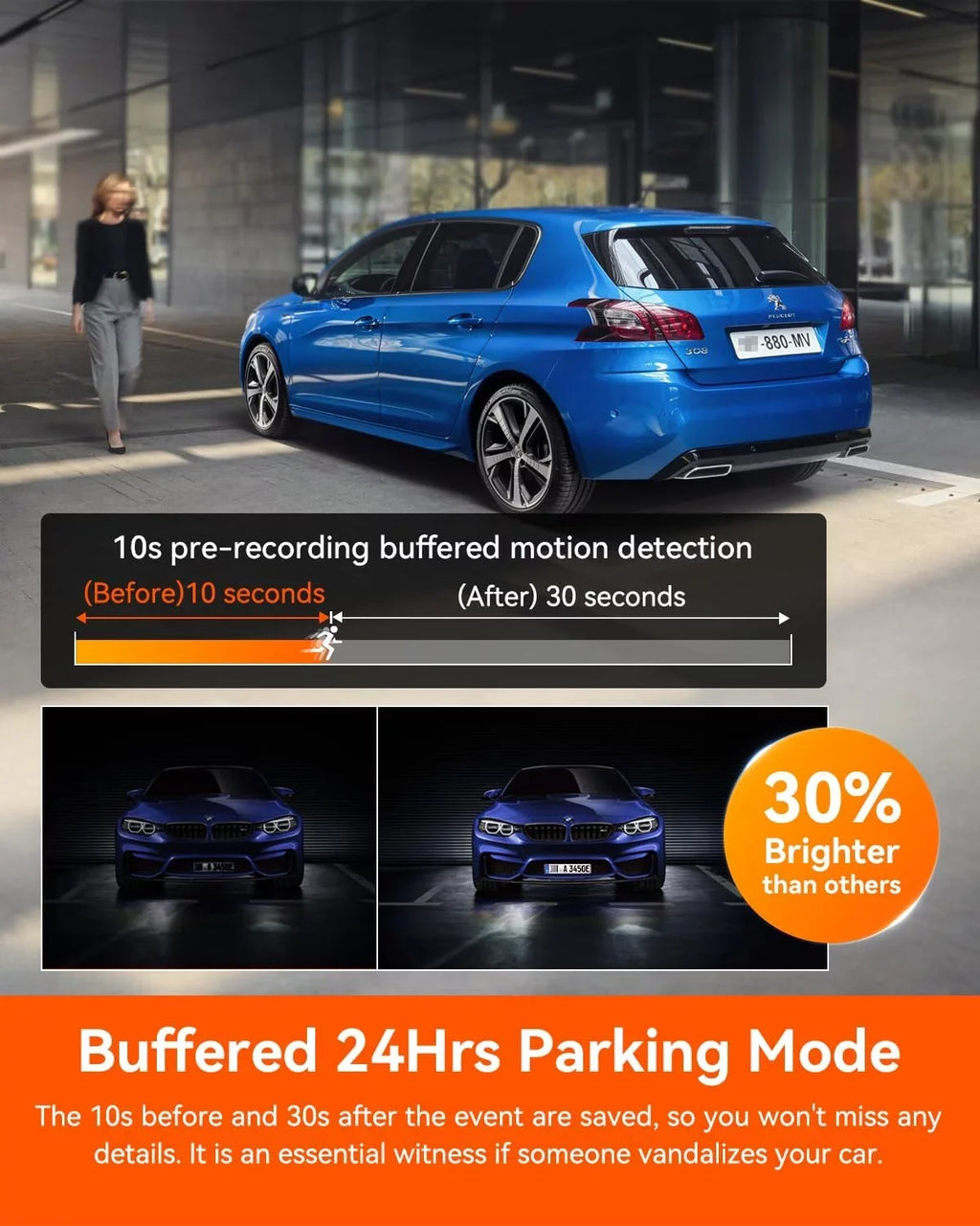 Card Dash Included) | WiFi Pro GPS + 4K + 3 N4 Channel 1080P Cam 4K (Memory Vantrue 1080P Not