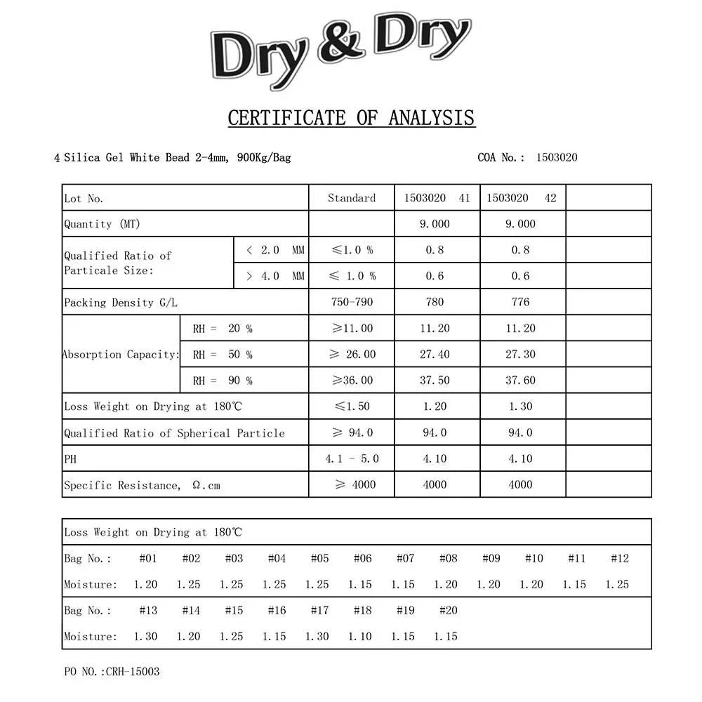 Premium Desiccant Gram [600 Rechargeable 2 Paper Packs] & Packets "Dry - Compliant) (FDA Dry" Gel Dehumidifiers Silica