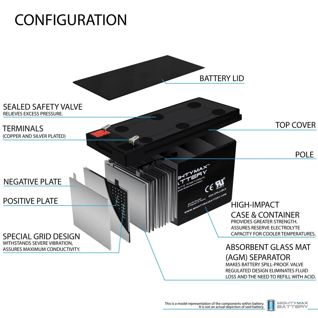 Sonar Battery 12V 12V Fishing MarCum + for LX-3TC 1Amp 7.2AH Charger