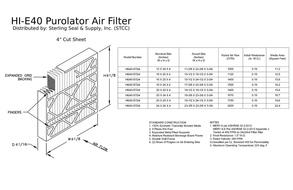 Surface 16x20x4, Pleated 8, Air (3 MERV Hi-E Extended Filter, Pack) Purolator 40 Mechanical