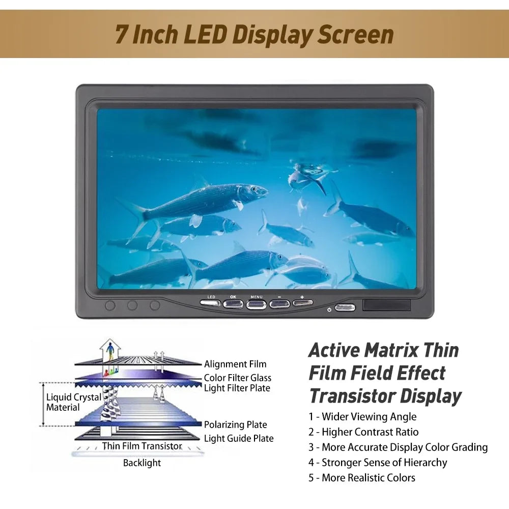 Fishing for Fishing - Portable Erchang Inch Fish Camera 7 with Finder Monitor Underwater