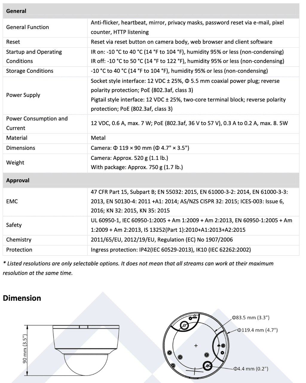 Output IR HD IP 1080P Dome 8MP WDR 98ft Vandal CMIP7382W-28SH 2.8mm LTS HDMI Camera
