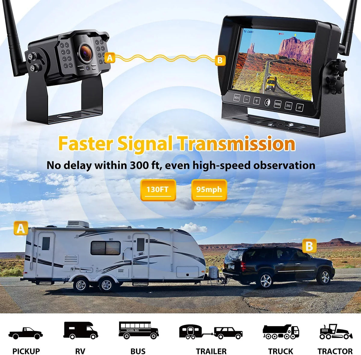 Rear Camera Camera Recorder Backup Monitor Kit Long for Pickup Wireless Signal RV Range Truck Motorhome 1080P Xroose CM1 with Button Trailer, Monitor View DVR Touch Camper, for + 7” Extra
