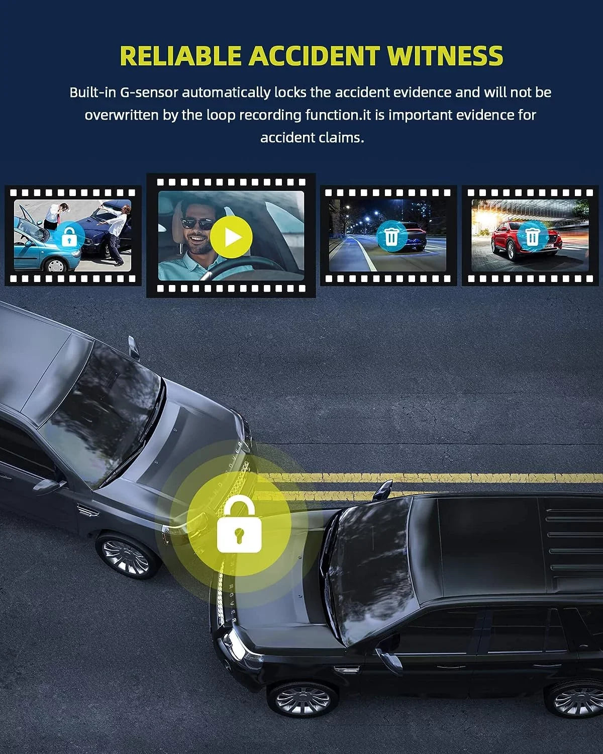 Emergency Rear Camera Dash Vision,170° Camera Monitor TOGUARD Parking 3 Channel Night and Angle, Car WDR, Inside Wide 2K+1080P+2K IR Speed 4K Lock, Front GPS