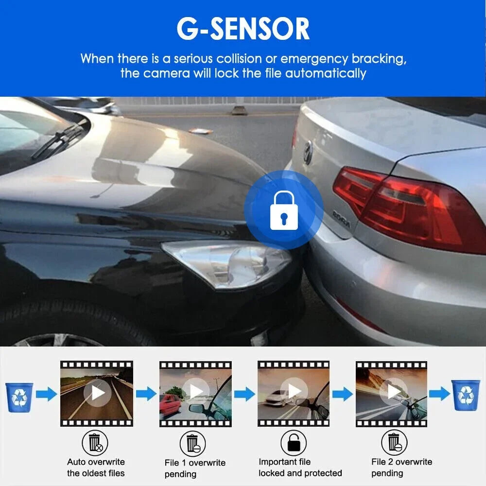 and Lens JLLOM 1080P Inside Dash Cam Camera Dual - DVR Car with Front