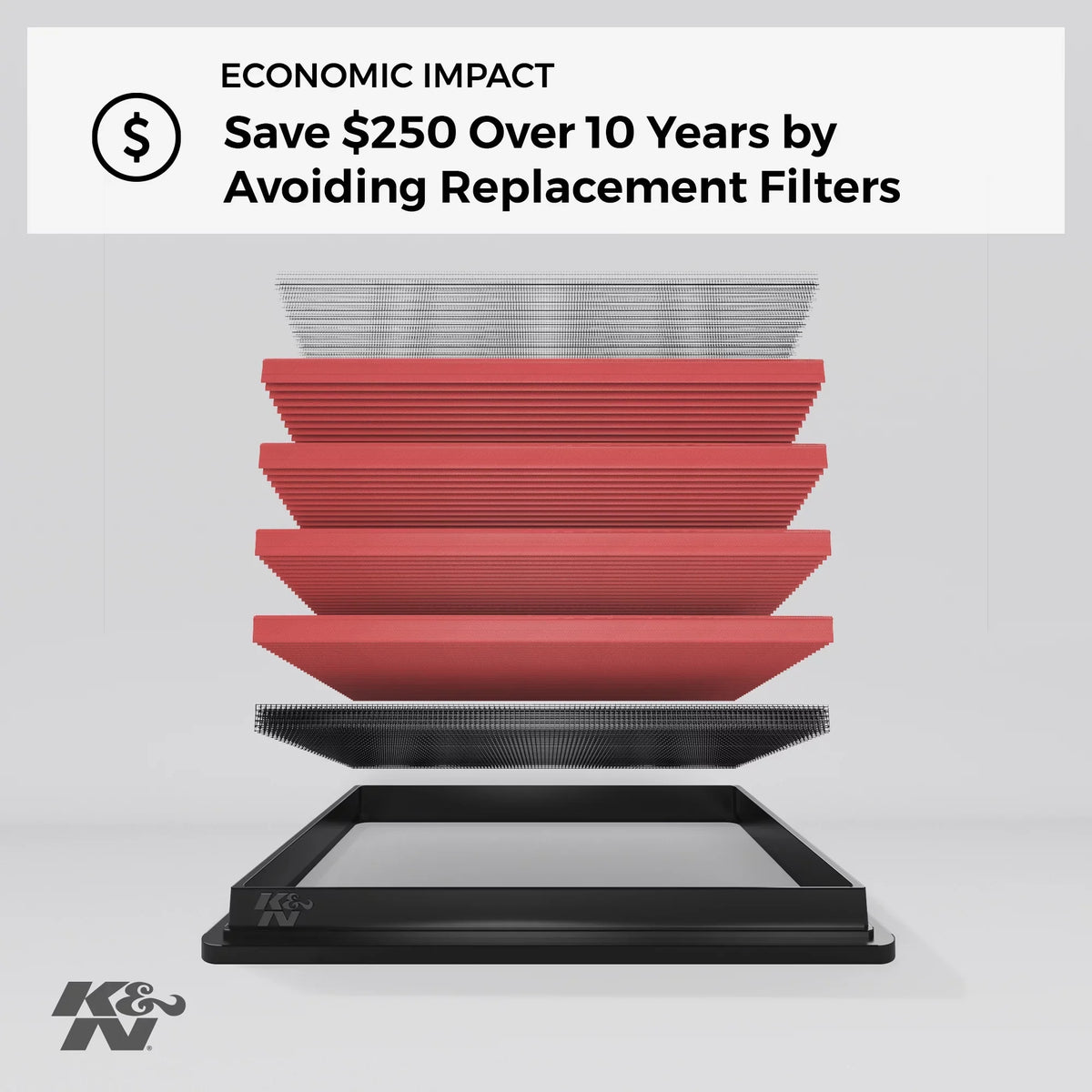 Filter: (Atlas, Premium, K&N 2017-2019 Washable, Replacement Engine Air 33-5071 High Filter: Performance, Teramont), Volkswagen