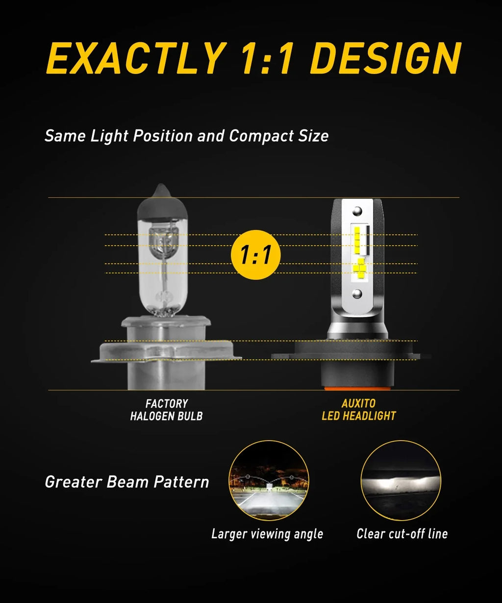 AUXITO Xenon White, Bulb Night 6500K H4 Kit Fanless, 300% Adjustable 2 Pack Dual Conversion HB2 Visibility Beam LED 9003 of Beam