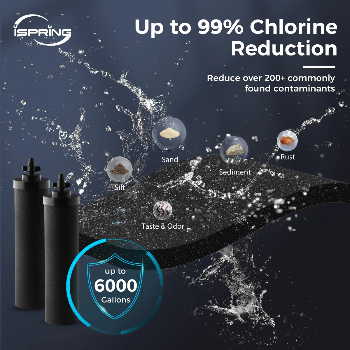 with 2 Reduction,Portable with Water System Water Countertop iSpring Water DGF2-DW Dark Wood Filter Base,3.17 Gallons Gravity-Fed Filters,Chlorine Filter Carbon Stainless Steel Activated