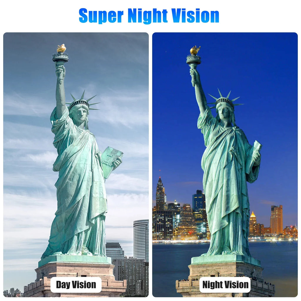 Backup View Kit with Camera Waterproof Kit, 1080P Vision, TSV Reverse Monitor Rear Camera Monitor Night