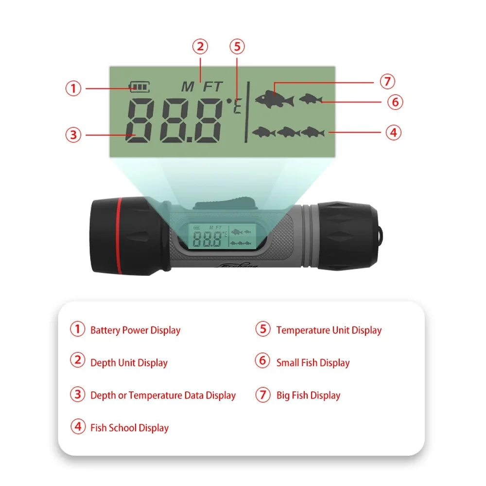 Fish Ice Sonar Sonar Fish Camera Fish camera,Handheld Undersea Sonar Erchang HUIOP Ice Fish Undersea Fish Waterproof XINZY Fish Wireless Waterproof