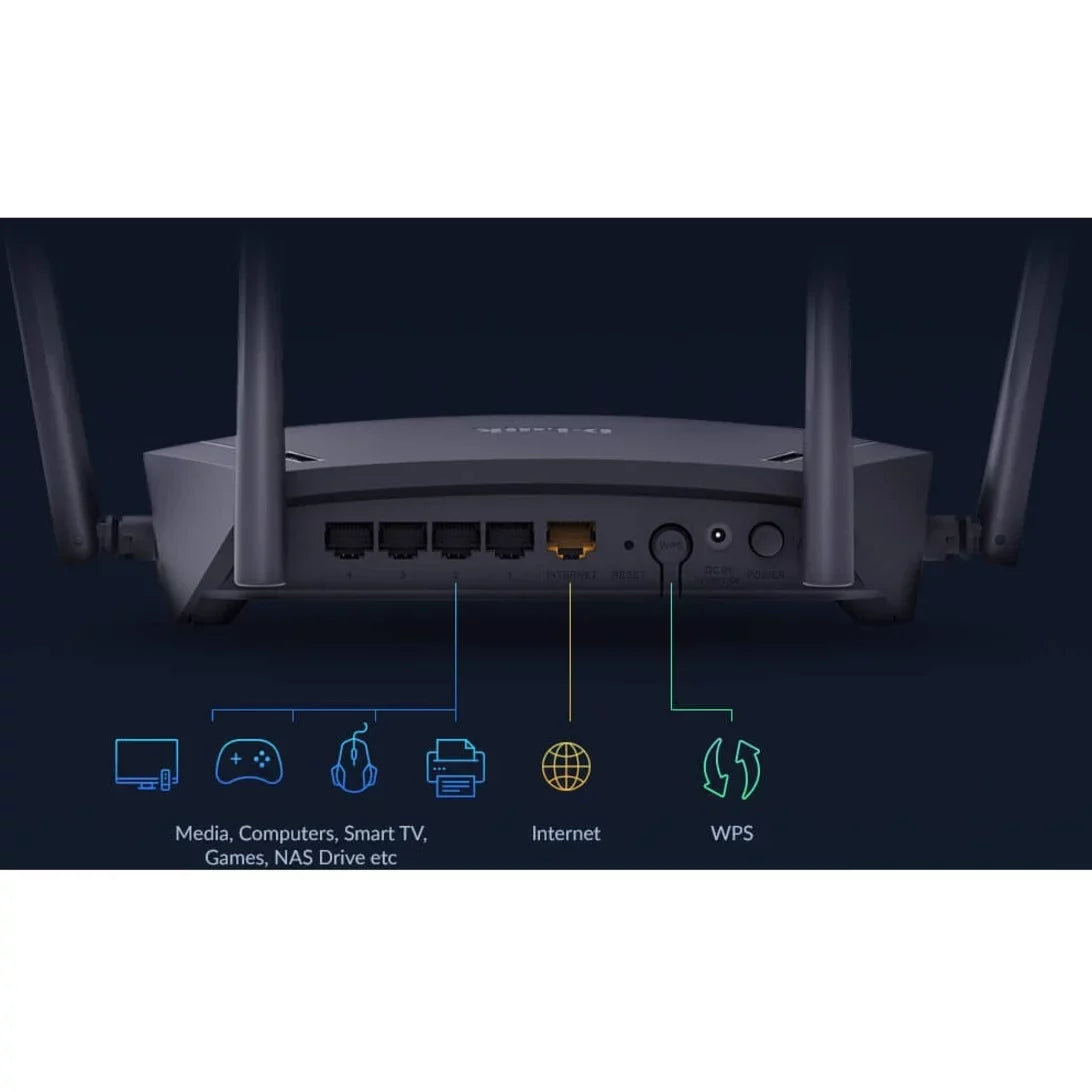 D-Link Ethernet Wi-Fi 5 802.11ac Wireless IEEE Router DIR-1950