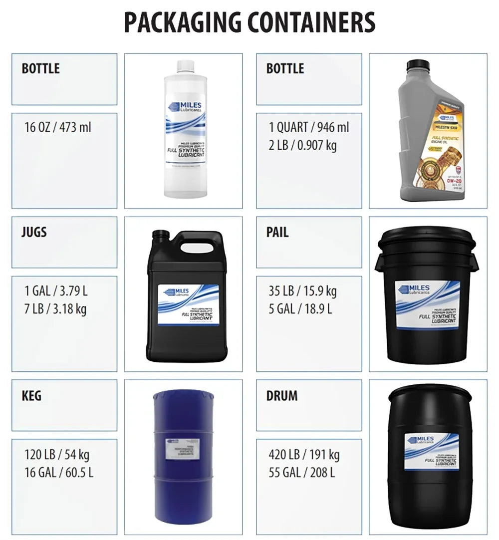 Synthetic Miles Comtech Compressor Rotary ISO Clean 4*1 Fluid Food 46 Fg Gallon Grade Case