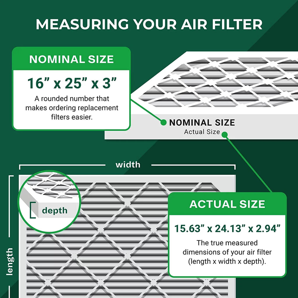 Filters Pleated Trion Air AC HVAC 255649-101 Filterbuy Furnace (3-Pack) MERV Air 11 Bear 16x25x3 for