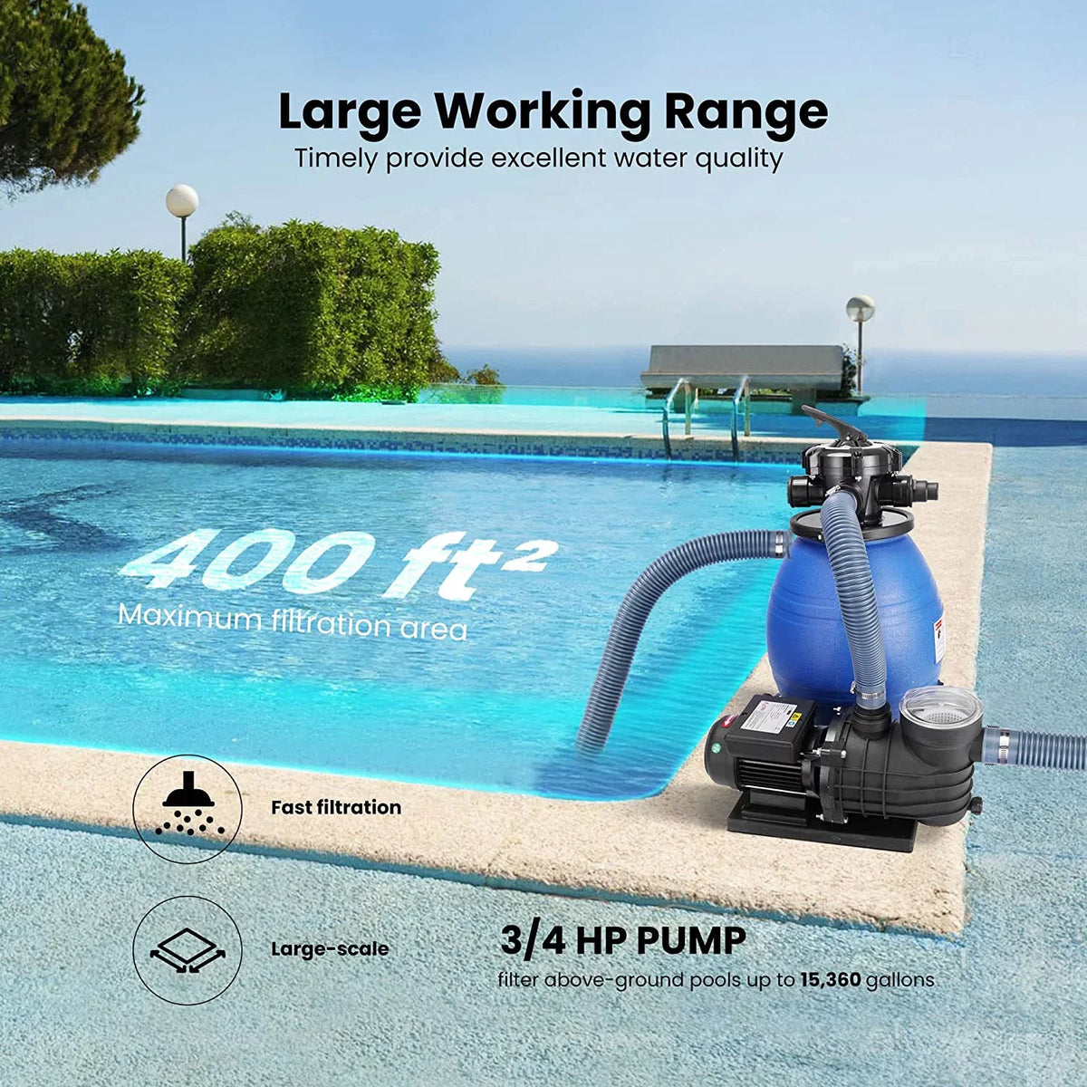 with Hp VIVOHOME Filter 15360 Fits Pool Capacity 45 GPH Pump, Sand Gallons 2380 3/4 Pound Pool, Sand
