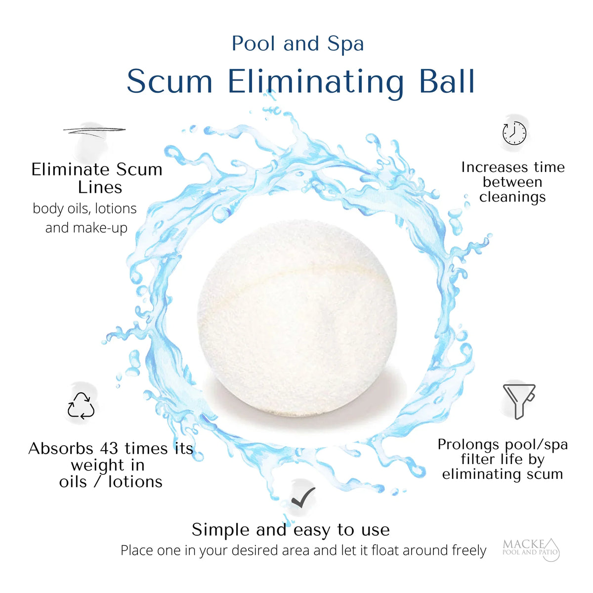 Marvel Spa Scum FREE Spa and Spa Absorber 16oz, Marvel and Spa Cleaner Cleanser, + Marvel Treatment X10 Conditioner Pre-Filter Marvel