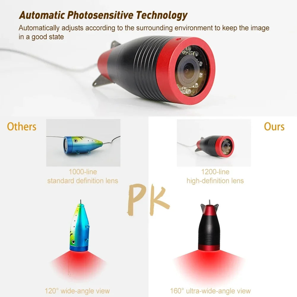 Time Underwater Inch Camera Secrets Kayak Erchang , Portable Underwater Uncover Fish 7 Fishing Lake Finder Real for Sea with Fishing Boat