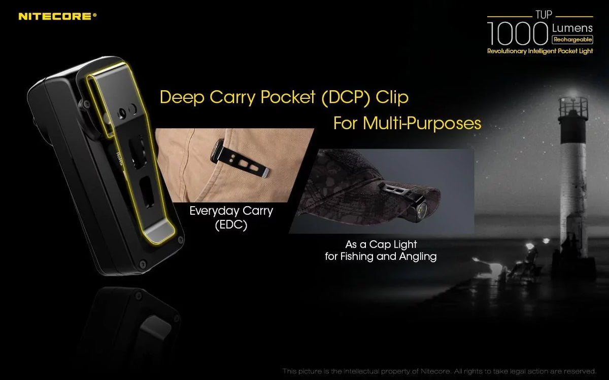 Value TUP or Nitecore Cool Intelligent Light (Black Emitter Rechargeable Dual and White) Gray) UT32 Headlamp-(5700K, 1XNL1834 with White)-(3000K, Battery Pocket Bundle: Warm