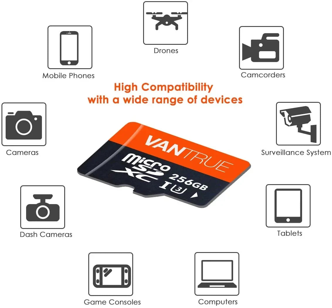 V30 MICROSDXC U3 10 VANTRUE CARD UHS-I SD (256GB) 4K CLASS UHD