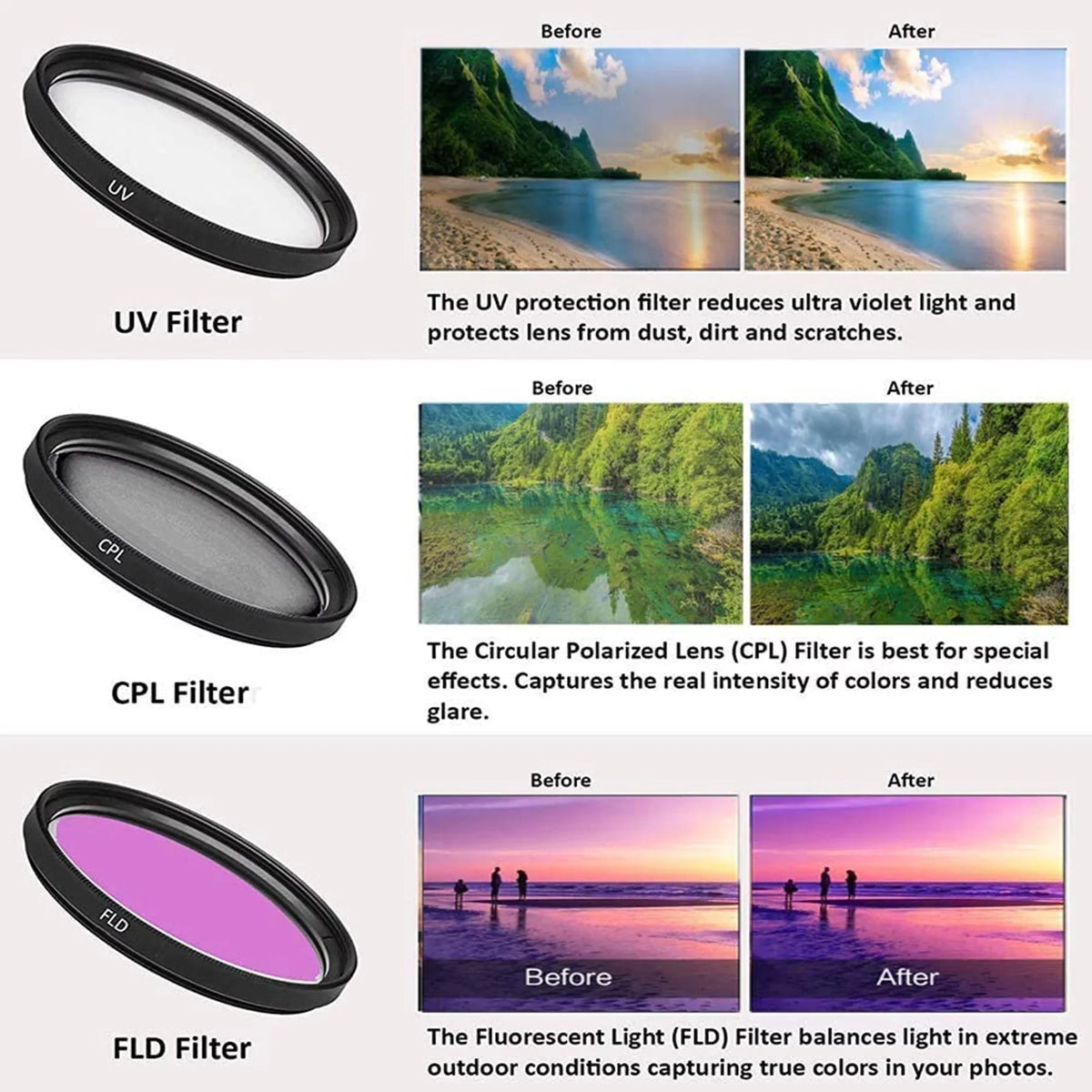 Z7 Bundle ZeeTech Card, Z Lens, Memory 24-70mm 64GB Nikon S Accessory Tripod SanDisk f/4 Mirrorless NIKKOR with Flash, II and Camera Backpack,