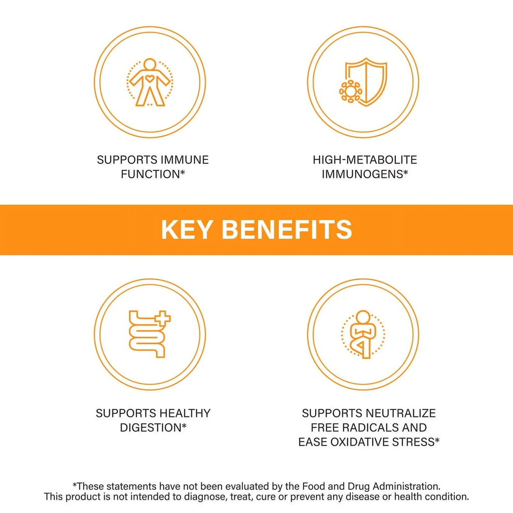 500mg Immune (Fermentate) Sandhu’s Support, EpiCor® Zinc Quercetin, - 200mg 30 Year-Round with Servs