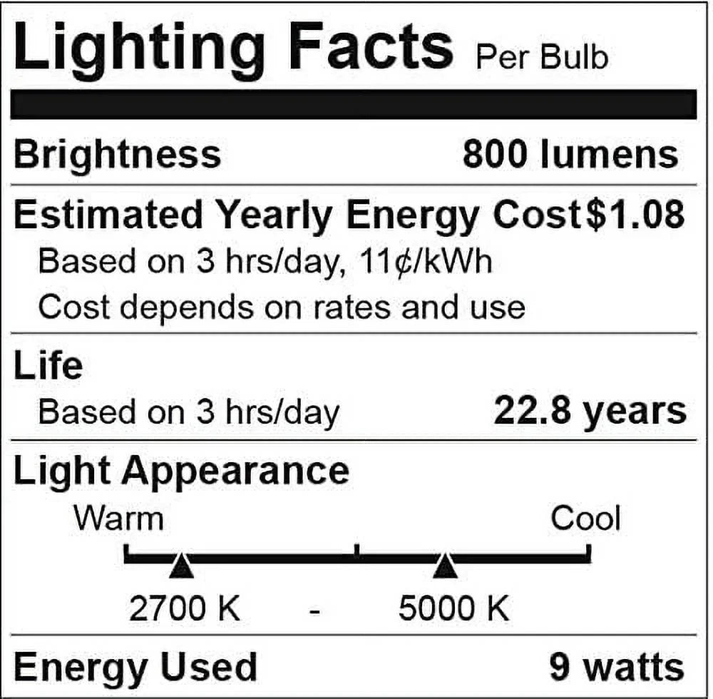 Hamilton Certified Bulb Smart - Smart Traditional LED Hills Home
