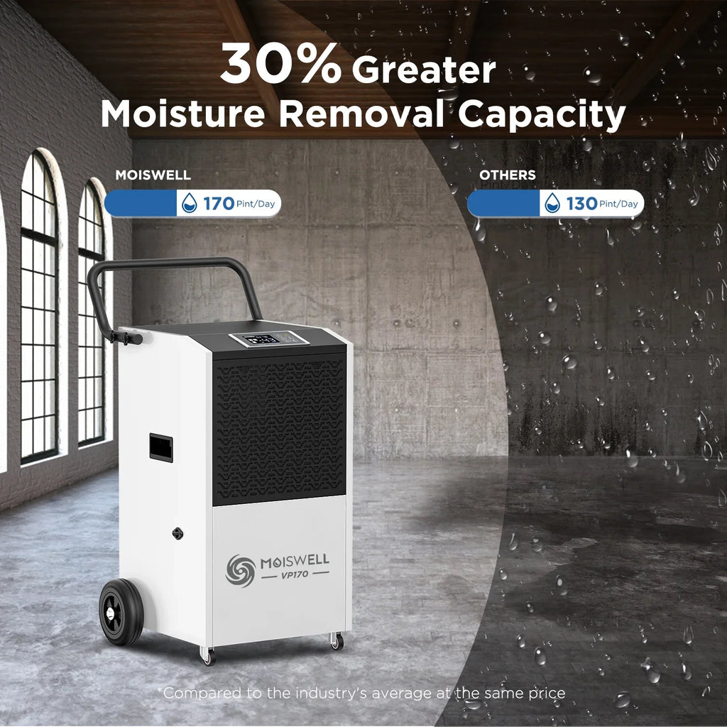 Defrost, Basements, up Site, Sq Drain with for Ft Dehumidifier Moiswell Pump 7,500 to - Auto and for Industrial Hose Spaces Damage Starting Unit Memory Water 170 Commercial - Ideal Large Pints