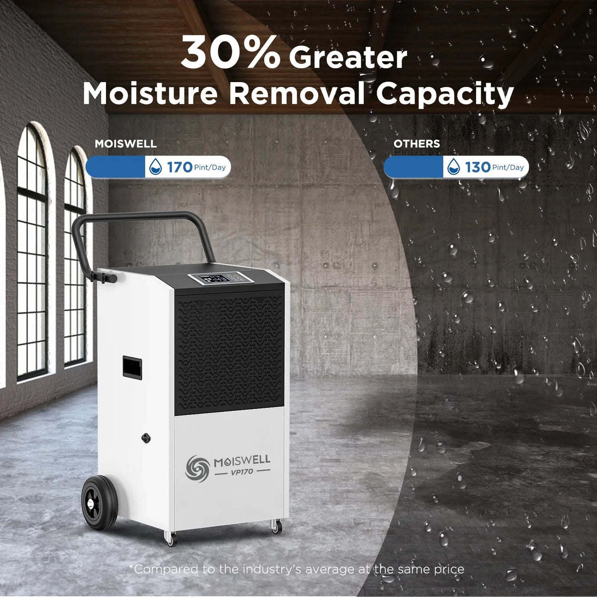 Defrost, Basements, up Site, Sq Drain with for Ft Dehumidifier Moiswell Pump 7,500 to - Auto and for Industrial Hose Spaces Damage Starting Unit Memory Water 170 Commercial - Ideal Large Pints