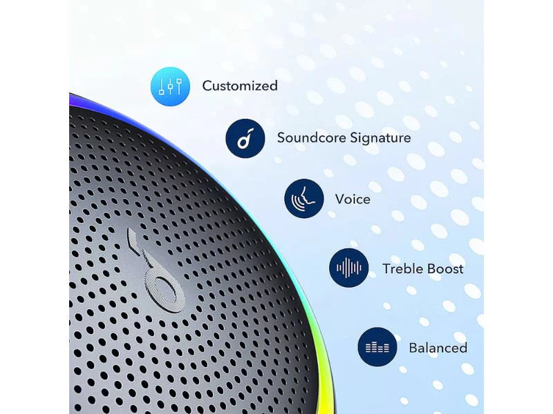 B3127Z11 15H IPX7 3 Portable Soundcore 2-Pack Speaker Mini Playtime Waterproof Black Bluetooth Refurbished Pro