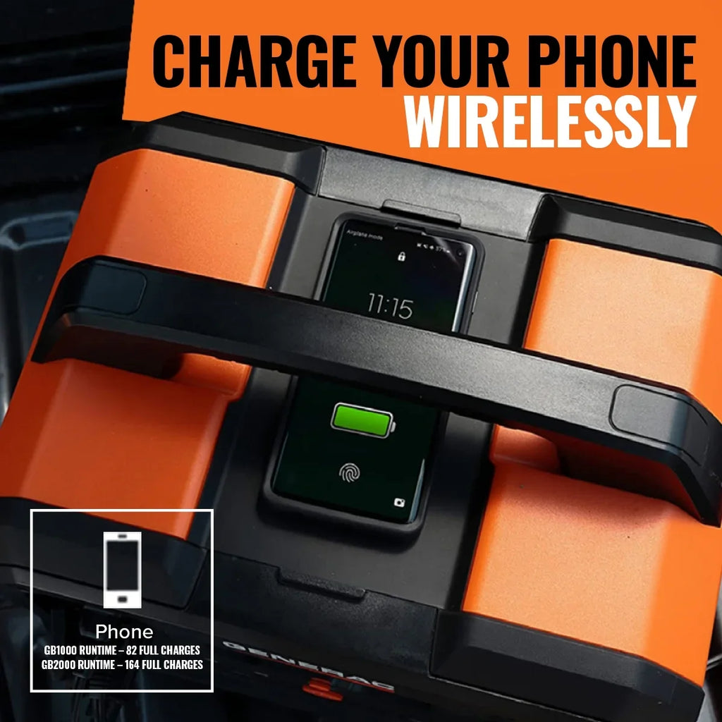 Powered 8026 Compatible Generator Power Panel Station 2106Wh Generac Charging Solar Portable - Battery 1600/3200W