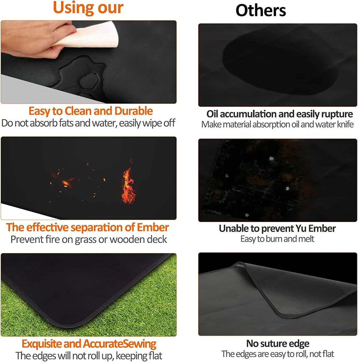 Outdoor Fireplace Charcoal, Grill, Mat BBQ for Mat, AXOMRFC Deck Grills, Black Under 60*48inch Indoor Fire Mat Outdoor Top, Mat Pit Gas Protector, Fireproof Smokers, Flat Grill Grill for for Mat
